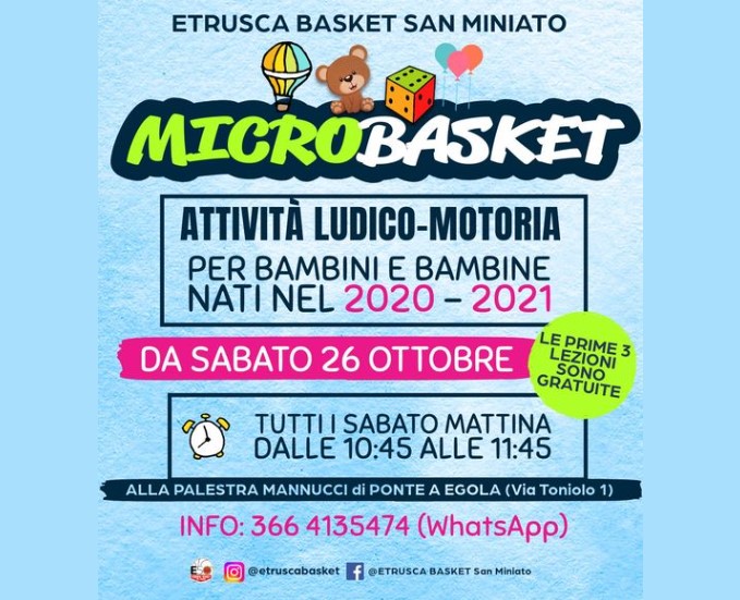 FINALMENTE RIPARTE IL MICROBASKET!!!