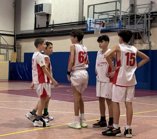 U13: GRANDE TENACIA PER I NOSTRI CANGURINI NONOSTANTE IL RISULTATO